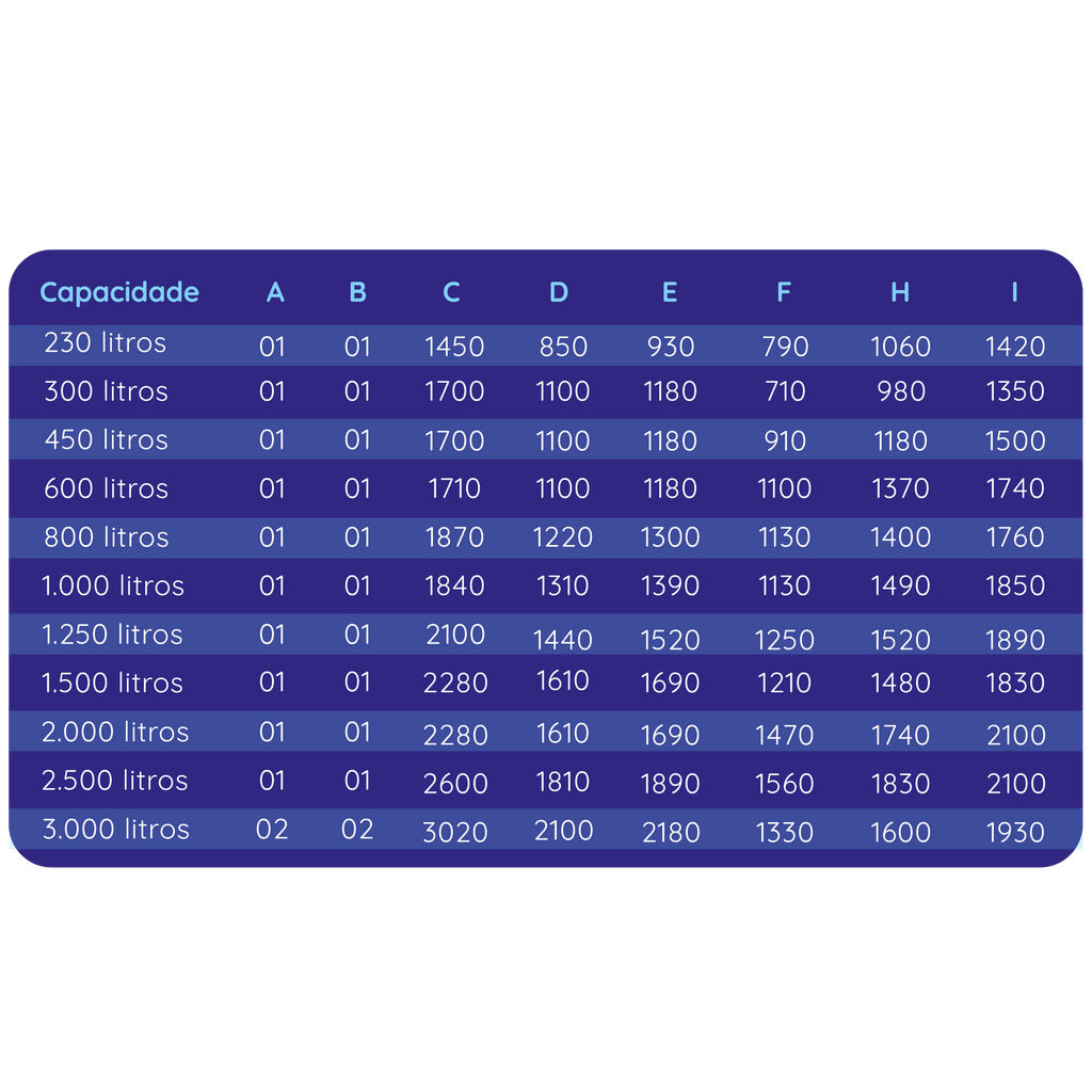 Tanque Enfriador de leche Vertical abierto